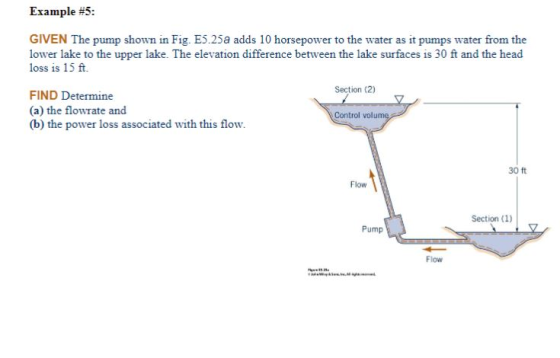 Example #5: GIVEN The pump shown in Fig. E5 25a adds 10 horsepower to the water as it pumps water from the lower lake to the