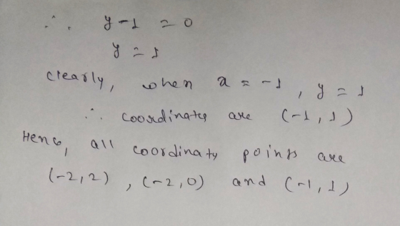 y-1 a 0 crearly, when aand Coordinates (-1,1) are Heno coordinaty poings are (-2,2) (-2,0) and (1,1) 2