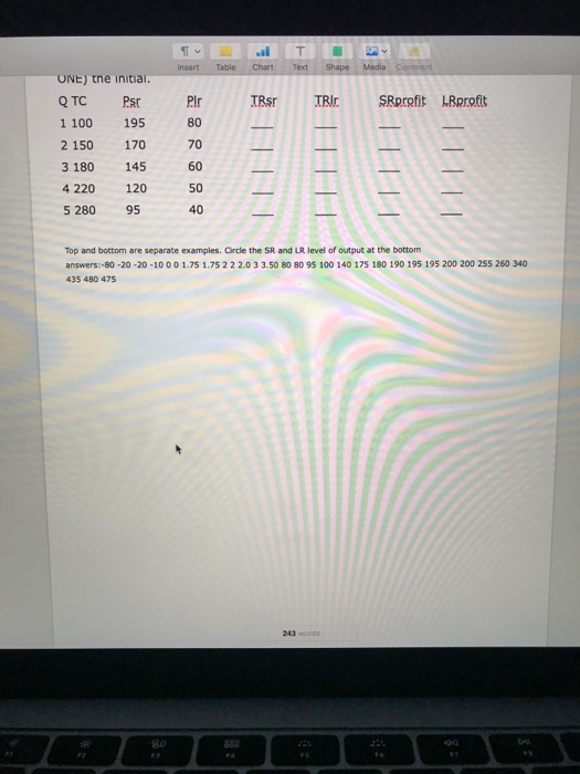 T Table Media Comment Insert Chart Text Shape ONE) the initiai. SRprofit LBorofit Psr Pir TRsr TRIr Q TC 80 1 100 195 2 150 7