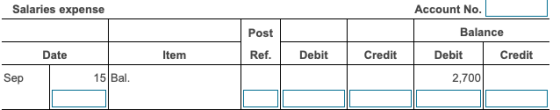 Salaries expense Account No. Post Balance Ref.Debit Date Item Credit Debit Credit Sep 15 Bal 2,700