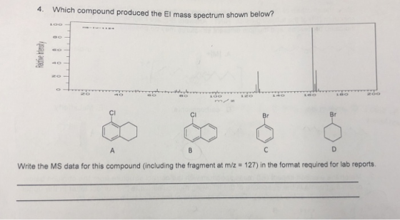 Which compound produced the El mass spectrum shown below? sau Write the MS data for this compound (including the fragment at