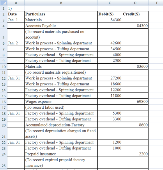 в C D F А 1 1) 2 Date 3 Jan. 1 Debit($) Credit() 84300 84300 6 Jan. 2 42600 34500 4000 2500 83600 Particulars Materials Accou