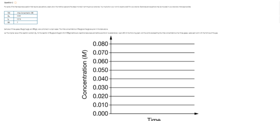 Question 2 For parts of the free response question that require calculations clearly show the method used and the steps invol