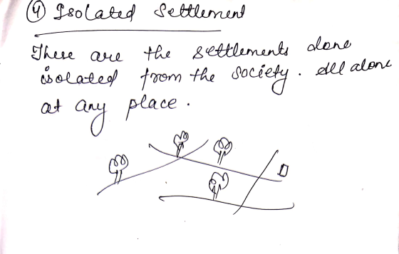 & Isolated settlement These are the settlements done isolated from the society. All alone at any place.