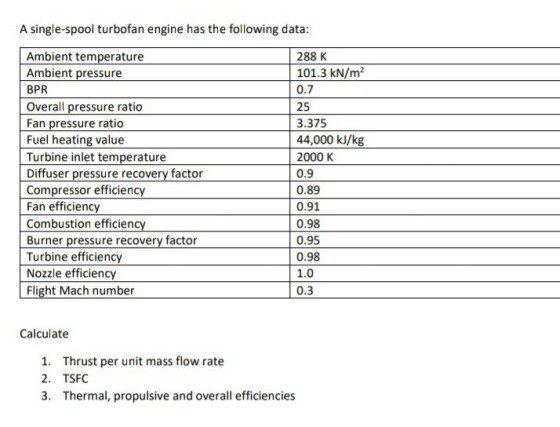 A single-spool turbofan engine has the following data Ambient temperature Ambient pressure BPR Overall pressure ratio Fan pressure ratio Fuel heating value Turbine inlet temperature Diffuser pressure recovery factor Compressor efficiency Fan efficiency Combustion efficien Burner pressure recovery factor Turbine efficiency Nozzle efficiency Flight Mach number 288 K 101.3 kN/m2 0.7 25 3.375 44,000 kJ/kg 2000 K 0.9 0.89 0.91 0.98 0.95 0.98 1.0 0.3 Calculate 1. 2. 3. Thrust per unit mass flow rate TSFC Thermal, propulsive and overall efficiencies