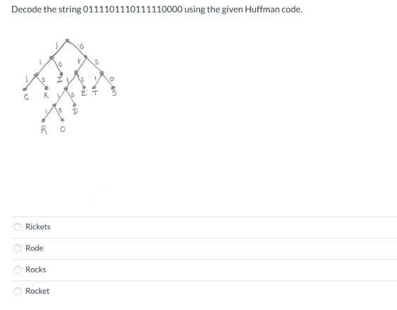 Decode the string 0111101110111110000 using the given Huffman code. 0 0 I 10 с. 10 T 10 D R Rickets Rode Ο Ο Ο Ο Rocks O Rock