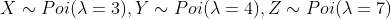XPoi(3), Y~ Poi(A=4), Z~ Poi(A 7)