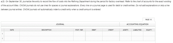 a(3). On September 30, journalize the entry to record the flow of costs into the Refining Department during the period for fa