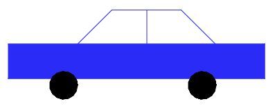 Car in Python Turtle