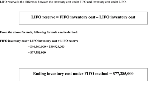 LIFO reserve is the difference between the inventory cost under FIFO and Inventory cost under LIFO. LIFO reserve FIFO inventory cost - LIFO inventory cost From the above formula, following formula can be derived: FIFO inventory cost LIFO inventory cost+ LIFO reserve $46,360,000$30,925,000 $77,285,000 Ending inventory cost under FIFO method- $77,285,000