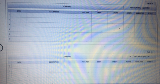 3 ACCOUNTING EQUATION PAGE 10 ACCOUNTING EQUATION ASSETS LIABILITIES EQUITY