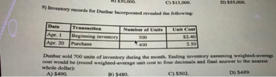 BJ $30,000 C) $13,000. D) 555,000. ) Inventory records for Dunbar Incorporated revealed the following OG Number of Units Date