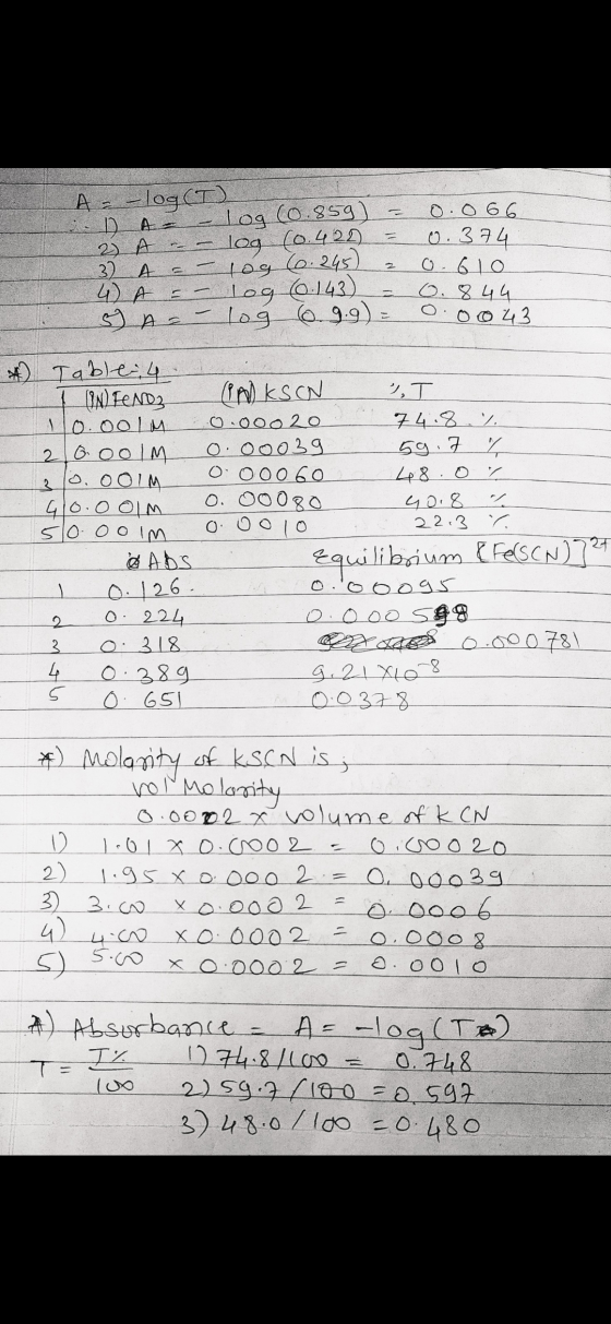 A- -log(TD in DA - - log (0.859) = 23 A -- log (0.422) = a - 109 (0.245 2 A log (0.143) = 5 A - log (6 9.9) 0.066 0.374 0.610