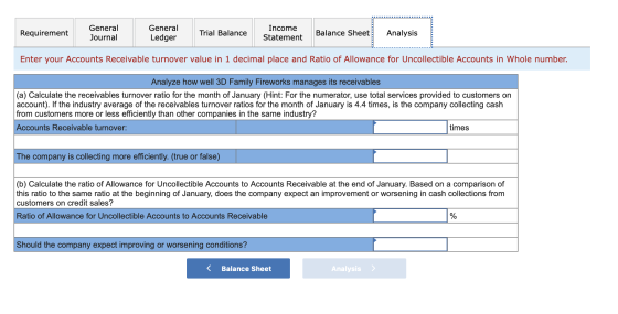 Requirement General Journal General Ledger Trial Balance Income Statement Balance Sheet Analysis Enter your Accounts Receivab
