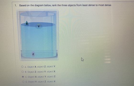 Based on the diagram below, rank the three objects from least dense to most dense 1. OA Object X object Z object Y OB Object