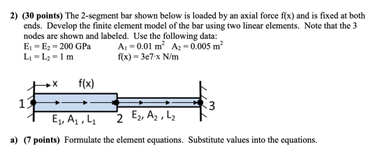 2) (30 points) The 2-segment bar shown below is loaded by an axial force f(x) and is fixed at both ends. Develop the finite e