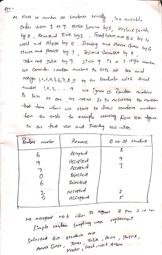 uYen . Tlemng and Anna number ,1,3, - -.9 wherr we stovt to draJ rondom numbri Acceptes 9 Acceste d ejecle4 2 ら Simple and Srpling a Selected hie snnh replata ment Tore ,,Tul.a , tłe.tq Keul Sayak Patie K