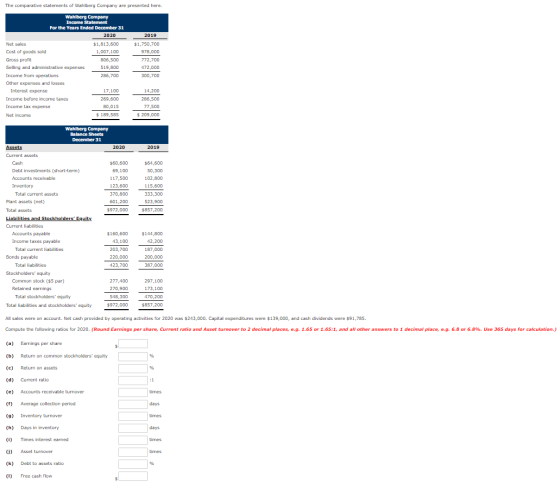 The comparative statements of Wahlberg Company are presented here. Wahlberg Company Income Statement For the Years Ended Dece