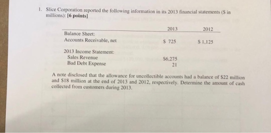 1. Slice Corporation reported the following information in its 2013 financial statements (S in millions): [6 points) 2013 201