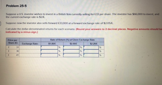 Problem 25-5 Suppose a US investor wishes to invest in a British firm currently selling for £33 per share. The investor has $