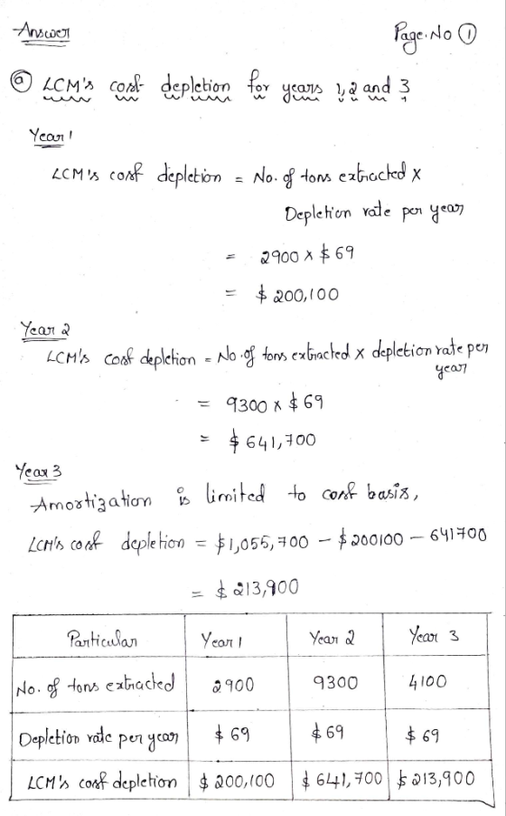 Answer Page: No @ LCMs col depletion for years lab and 3 Year! LCMs cost depletion No. of tons eztached x Depletion rate po