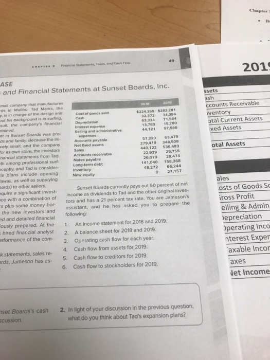 Chapter CHAR ) Fancial Seatments, Taman Cash Flow 201 ASE and Financial Statements at Sunset Boards, Inc. ssets ash ccounts R