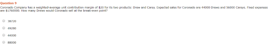 Question 9 Coronado Company has a weighted-average unit contribution margin of $20 for its two products: Drew and Carey. Expected sales for Coronado are 44000 Drews and 56000 Careys. Fixed expenses are $1760000. How many Drews would Coronado sell at the break-even point? 38720 49280 44000 88000