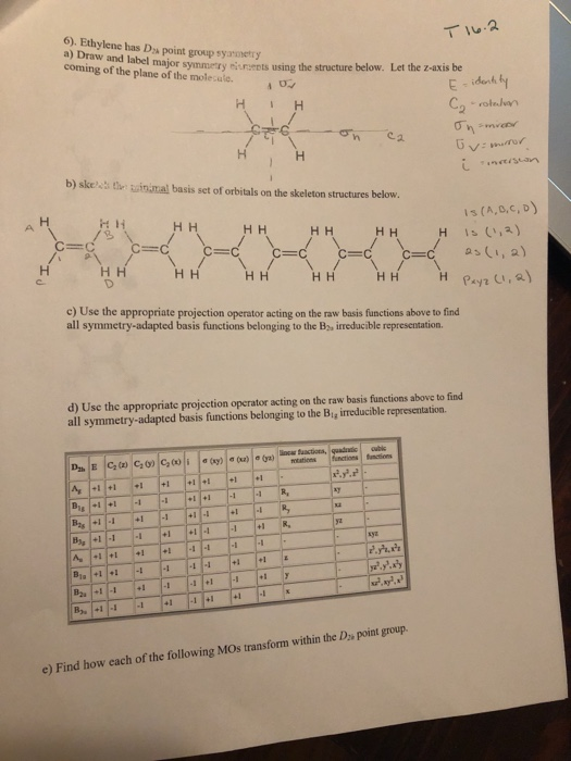 T16.2 6). Ethylene has D point group symetry and label major symmetry i coming of the plane of the molecule. ts using the str