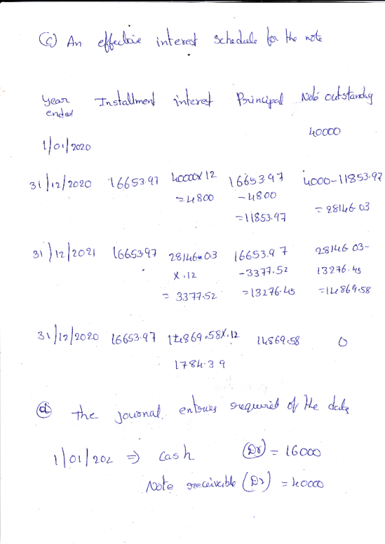 An efei ntert schedale eo Tnstalimerneretin custay year ended 312/2020 66s391 lcco12 166534 ucoo-11353.97 800 -4800 28146 03