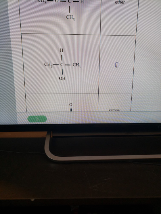 ULUSH ether CHICH CH ketone