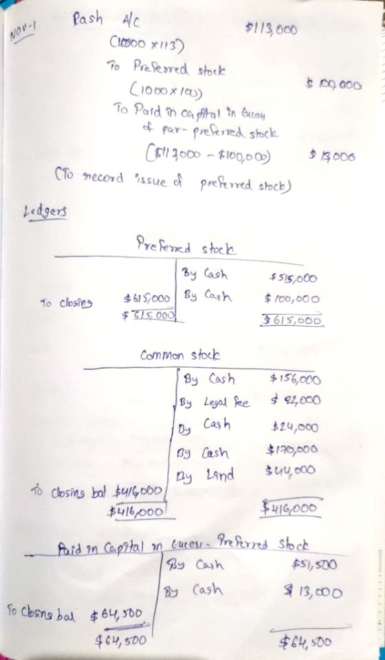 NOVI lash to $ 20,000 $113,000 C1000 x103) To Preferred stock (1000x100) To pard in certal in furen of par preferred stock C$