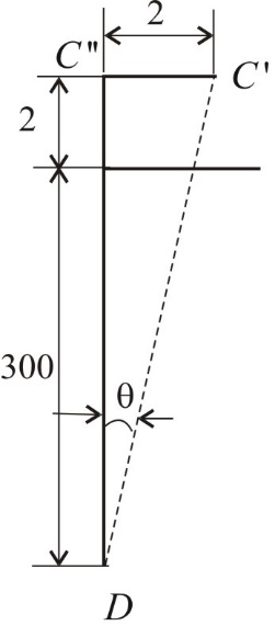300
