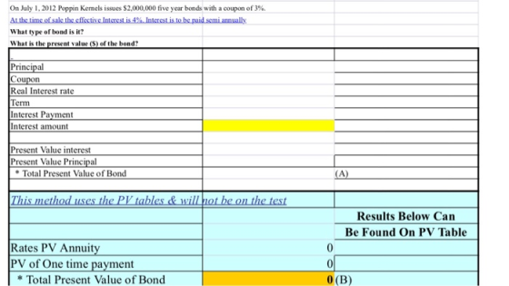 On July 1, 2012 Poppin Kermels issues $2,000,000 five year bonds with a coupon of 3 %. Atthe time of sale the effective Inter