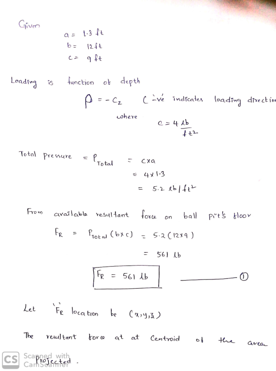 Given a = 1.3 ft b= c= 12ft qft Loading is function of depth p=-cy c-vé indicates loading direction where c=4 db ft2 Total pr