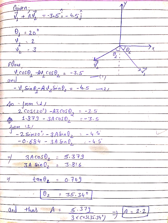 energy - 3-ST-Lisi O = 20 WE2 and Nowe y coso, -Avecos@z = -3, 5 0 -- Sin 22-A ve Sind, = -4.5 -12/ sofrem de - 2 COS(20°) -A