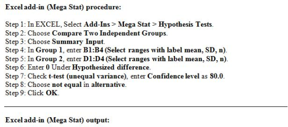 Excel add-in (Mega Stat) procedure: Step 1: In EXCEL, Select Add-Ins> Mega Stat > Hypothesis Tests. Step 2: Choose Compare Tw