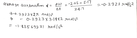 avong ge atce lurction -2.0 S S.7 -O. 29 23tad2 24.1 9-o.2923X ad(s2 O. 29 23 x 3.14X2 radls