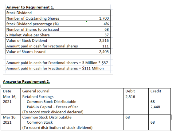 Answer to Requirement 1. Stock Dividend Number of Outstanding Shares Stock Dividend percentage (%) Number of Shares to be iss