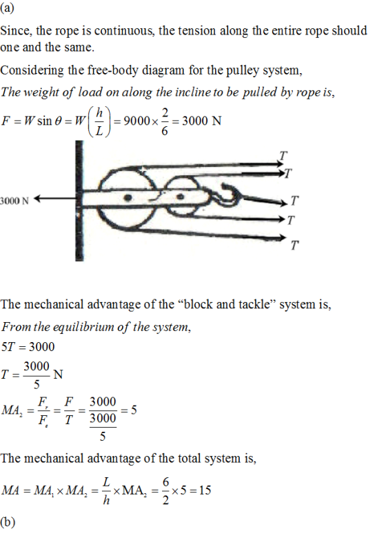 Since, the rope is continuous, the tension along the entire rope should one and the same. Considering the free-body diagram f
