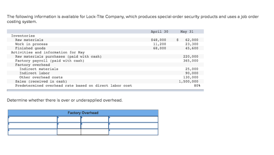 The following information is available for Lock-Tite Company, which produces special-order security products and uses a job o