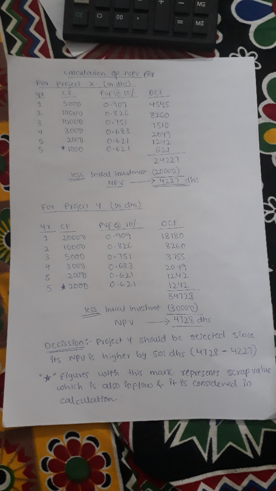ME СЕ о 00 M for so sweet calculation of NPV PIN project x. indhs) cr pur@ 10% DCE 5000 4SHS 10000 0.426 8260 10000 OTSI 1510