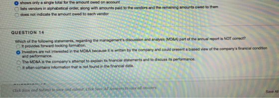 Shows only a single total for the amount owed on account lists vendors in alphabetical order, along with amounts paid to the