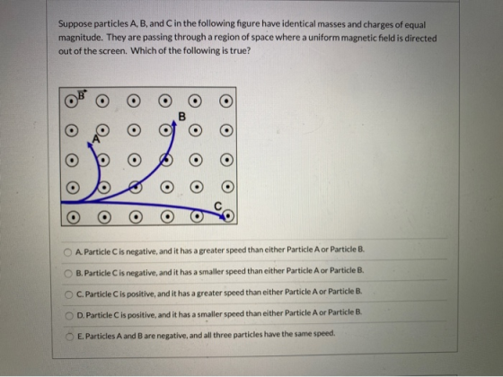 Suppose particles A, B, and C in the following figure have identical masses and charges of equal magnitude. They are passing