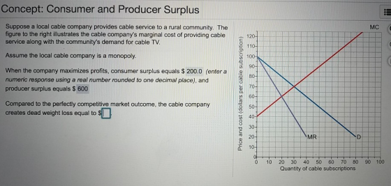Concept: Consumer and Producer Surplus Suppose a local cable company provides cable service to a rural community. The figure to the right illustrates the cable companys marginal cost of providing cable service along with the communitys demand for cable TV. MC C ︵ 120- Assume the local cable company is a monopoly When the company maximizes profits, consumer surplus equals $ 200.0 (enter a numeric response using a real number rounded to one decimal place), and producer surplus equals $600 80 Compared to the perfectly competitive market outcome, the cable company creates dead weight loss equal to D 30 20 MR 0 10 20 30 40 50 60 70 80 90 100 Quantity of cable subscriptions