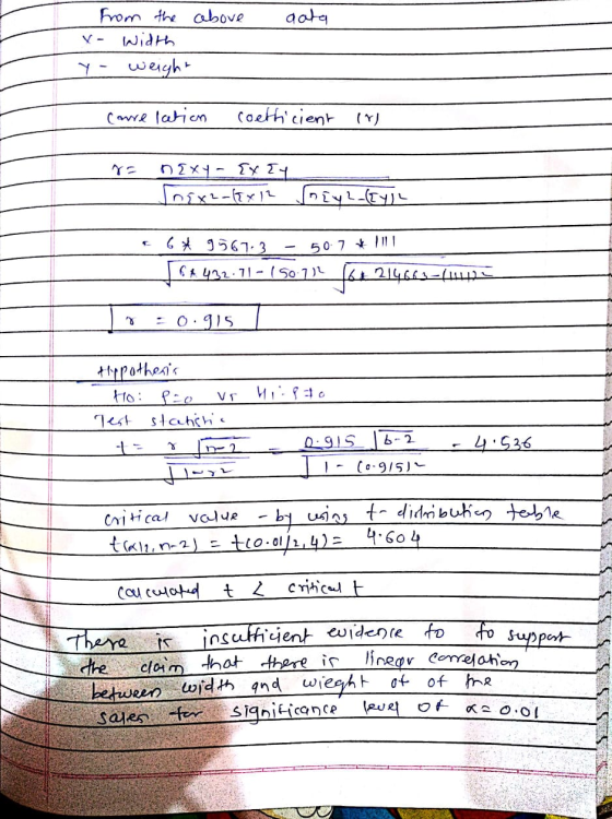 gata from the above width Y- weigh carrelation coefficient (2) nexy - {xly nix2=(2x12 Soły2(E4) 6* 9567.3 507 * 111 (1412.21-