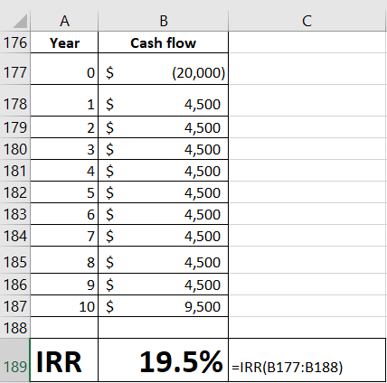 B с A Year B Cash flow 176 177 0 $ (20,000) 178 179 180 181 182 183 184 1 $ 2 $ 3 $ 4 $ 5 $ 6 $ 7 $ 4,500 4,500 4,500 4,500 4