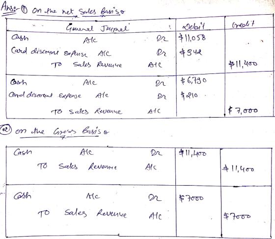 Credit Ansoo on the net sales basis General Joerynel_ Cash . Al Card discount Expense Alc TO Sales Revenue esh 1 . Ale Card d