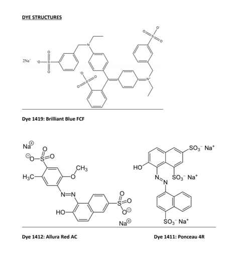 DYE STRUCTURES to as Dye 1419: Brilliant Blue FCF SO, Nat HOY N. So, Nat NEN HOI Soz Nat Dye 1412: Allura Red AC Dye 1411: Po