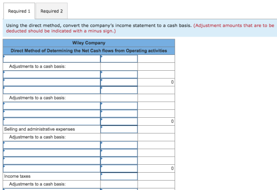 Required 1 Required 2 Using the direct method, convert the companys income statement to a cash basis. (Adjustment amounts th