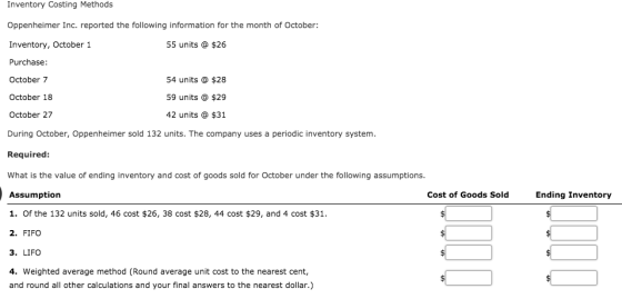 Inventory Costing Methods Oppenheimer Inc. reported the following information for the month of October: Inventory, October 1 Purchase: October7 October 18 October 27 During October, Oppenheimer sold 132 units. The company uses a periodic inventory system Required What is the value of ending inventory and cost of goods sold for October under the following assumptions Assumption 1. Of the 132 units sold, 46 cost $26, 38 cost $28, 44 cost $29, and 4 cost $31 2. FIFO 3. LIFO 4. Weighted average method (Round average unit cost to the nearest cent, and round all other calculations and your final answers to the nearest dollar.) 55 units $26 54 units @ $28 59 units $29 42 units $31 Cost of Goods Sold Ending Inventory